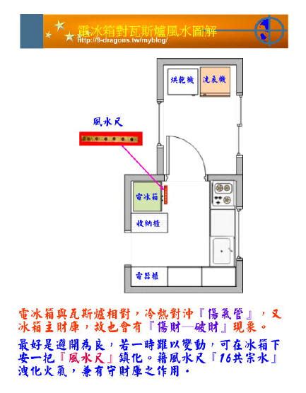 瓦斯爐對廁所